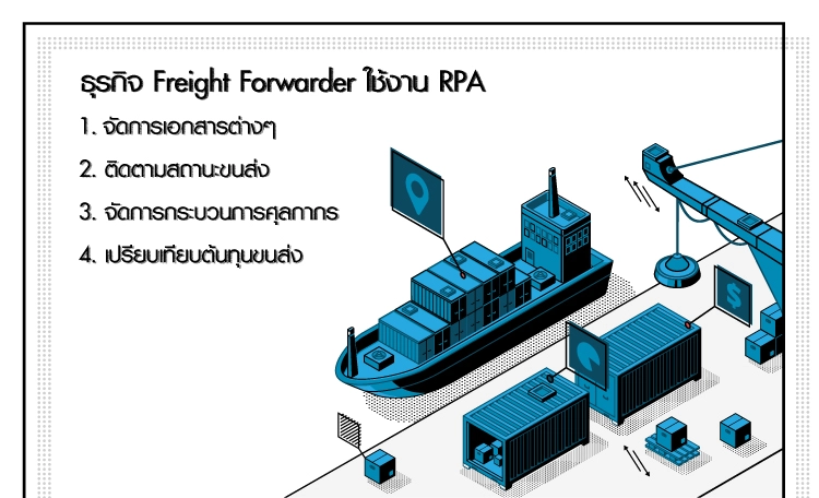 Freight Rail Rpa Software RPA Freight Forwarder ในธุรกิจตัวแทนขนส่งสินค้าระหว่างประเทศ