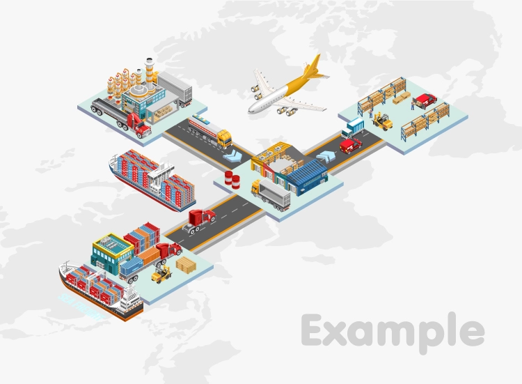 ตัวอย่างการใช้งาน RPA กับ Freight Forwarder