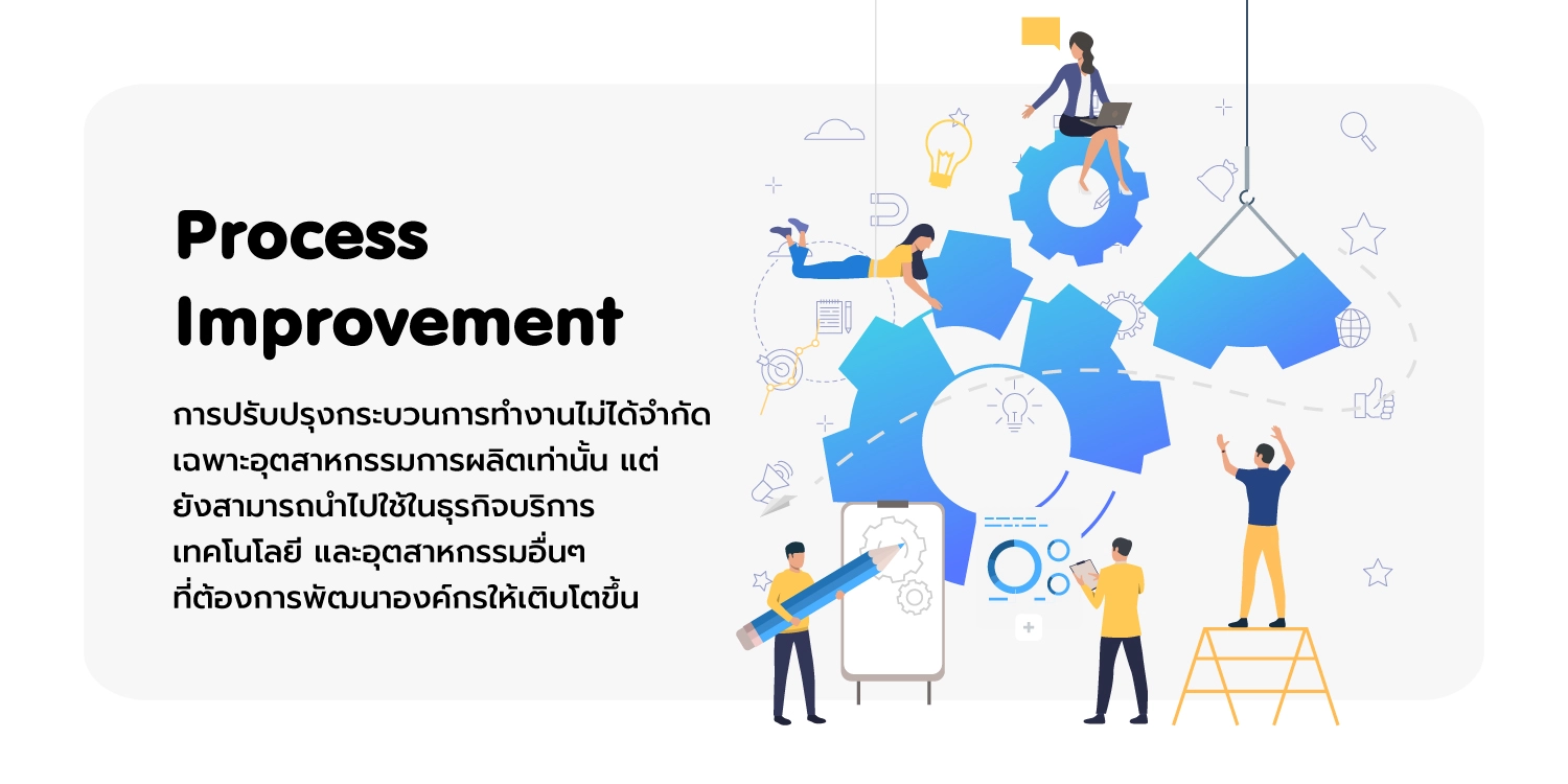 การปรับปรุงกระบวนการทำงาน
