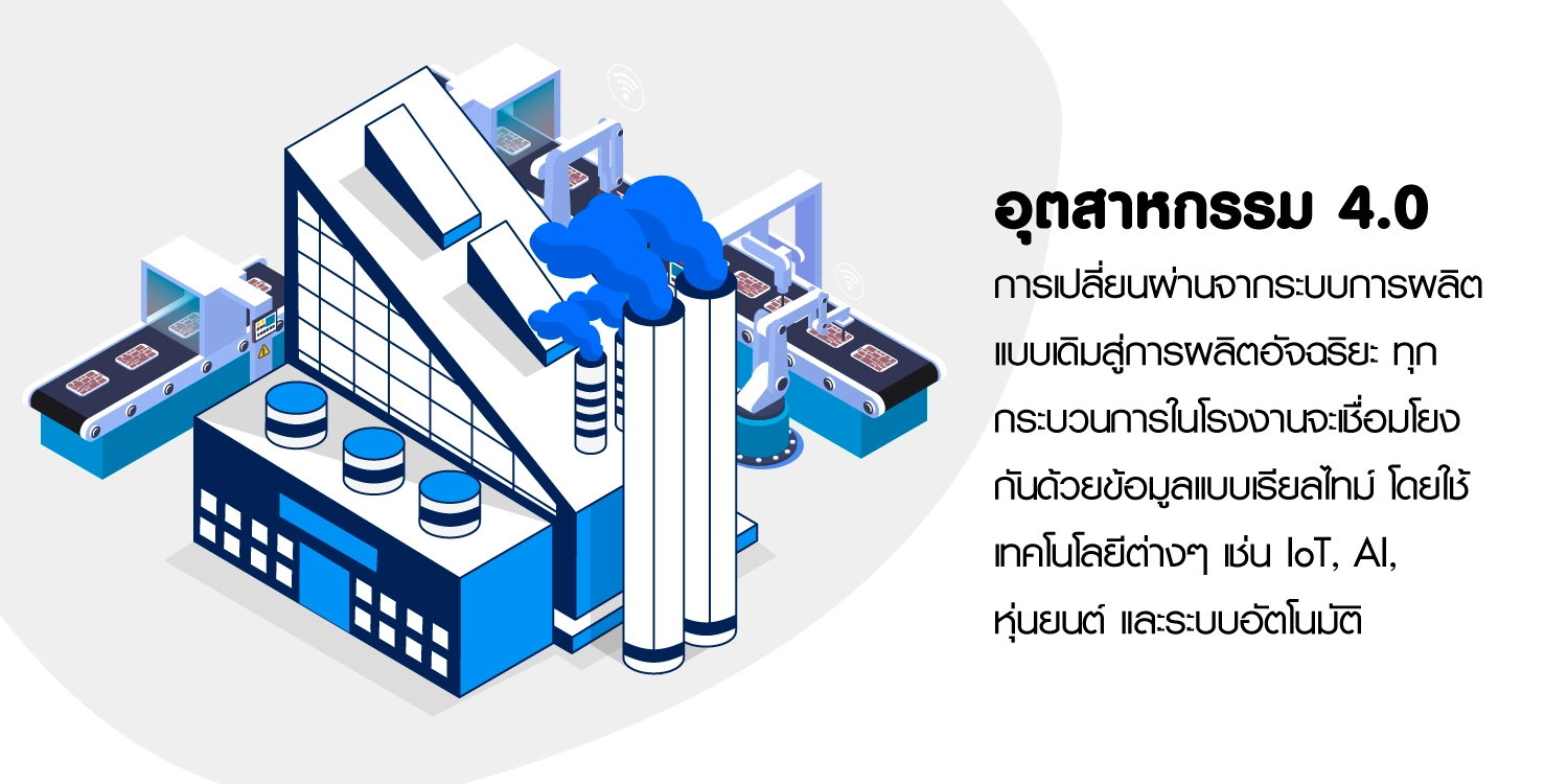 อุตสาหกรรม 4.0