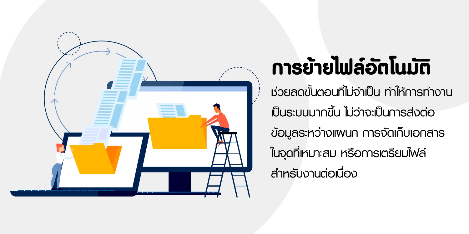 การย้ายไฟล์อัตโนมัติ