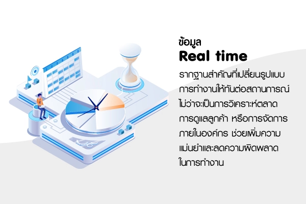 Real time ทันต่อสถานการณ์