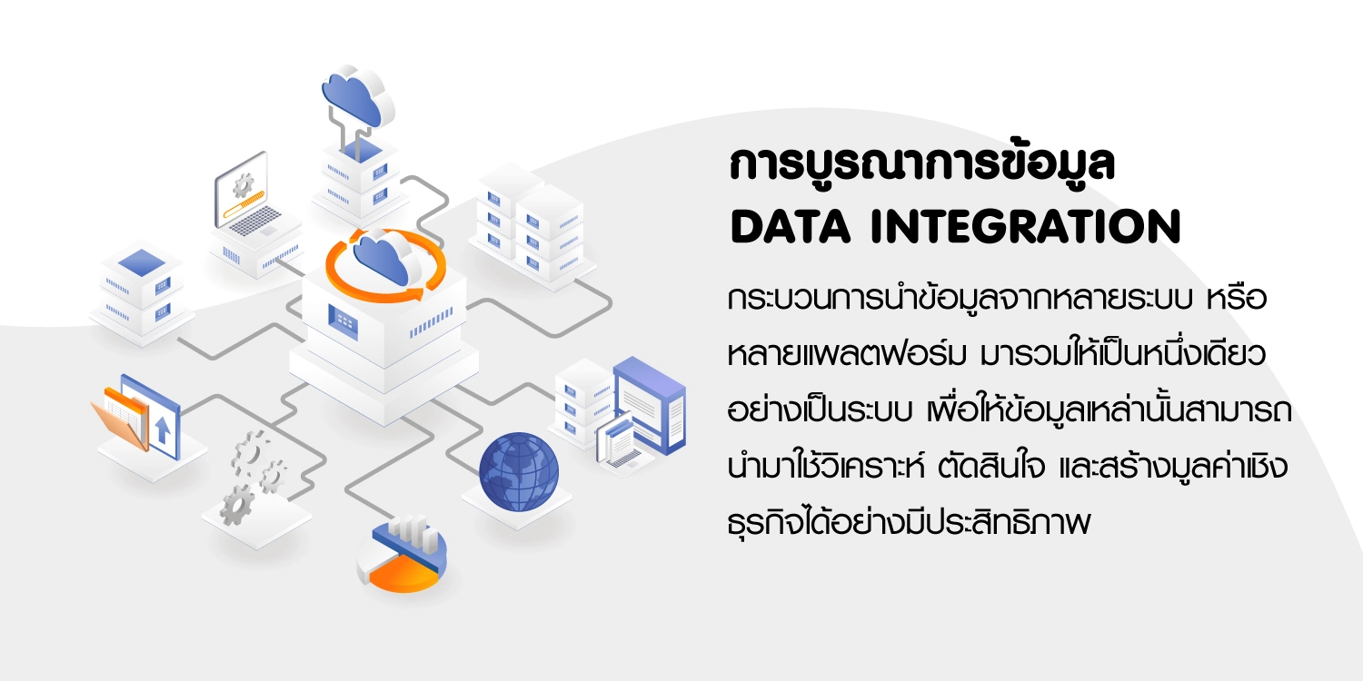 การบูรณาการข้อมูล (Data Integration)