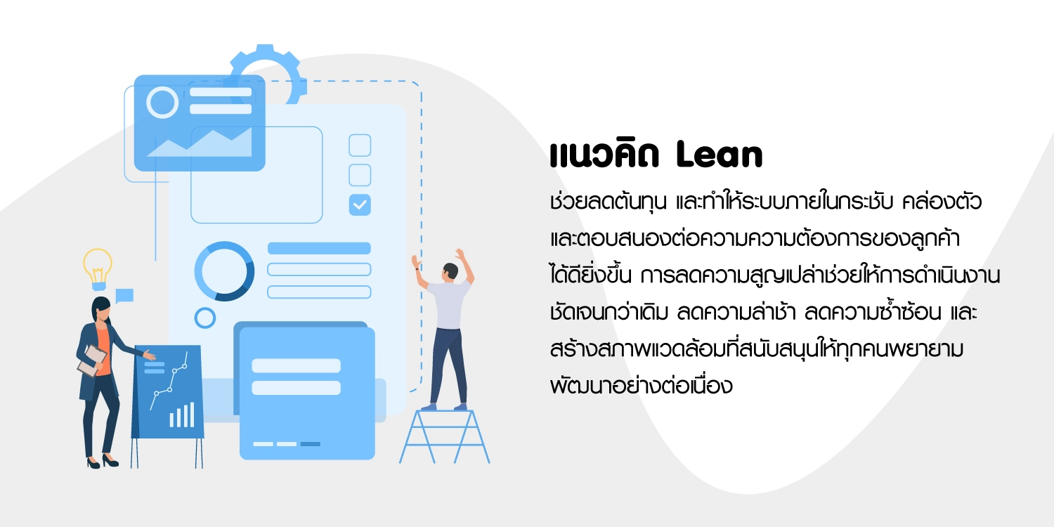 Lean คือ
