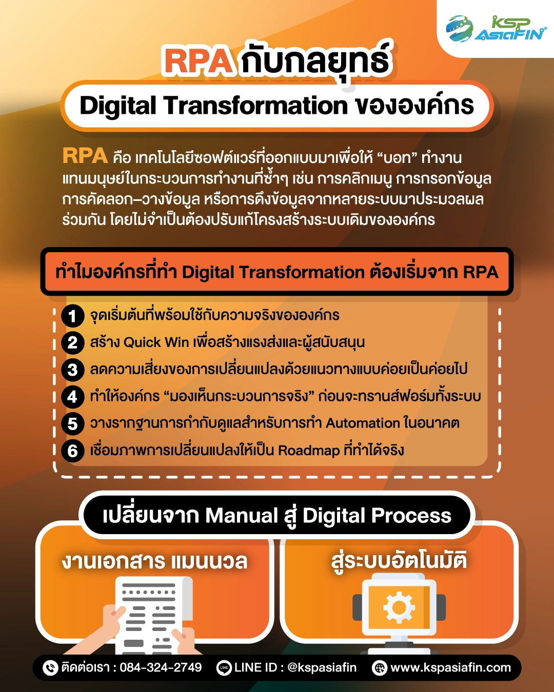 อินโฟกราฟิก RPA กับกลยุทธ์ Digital Transformation