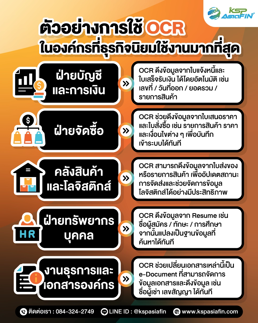 ตัวอย่างการใช้ OCR ในงานธุรกิจ