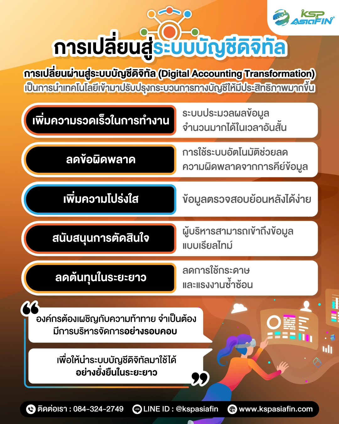 อินโฟกราฟิก ขั้นตอนเปลี่ยนสู่ระบบบัญชีดิจิทัล