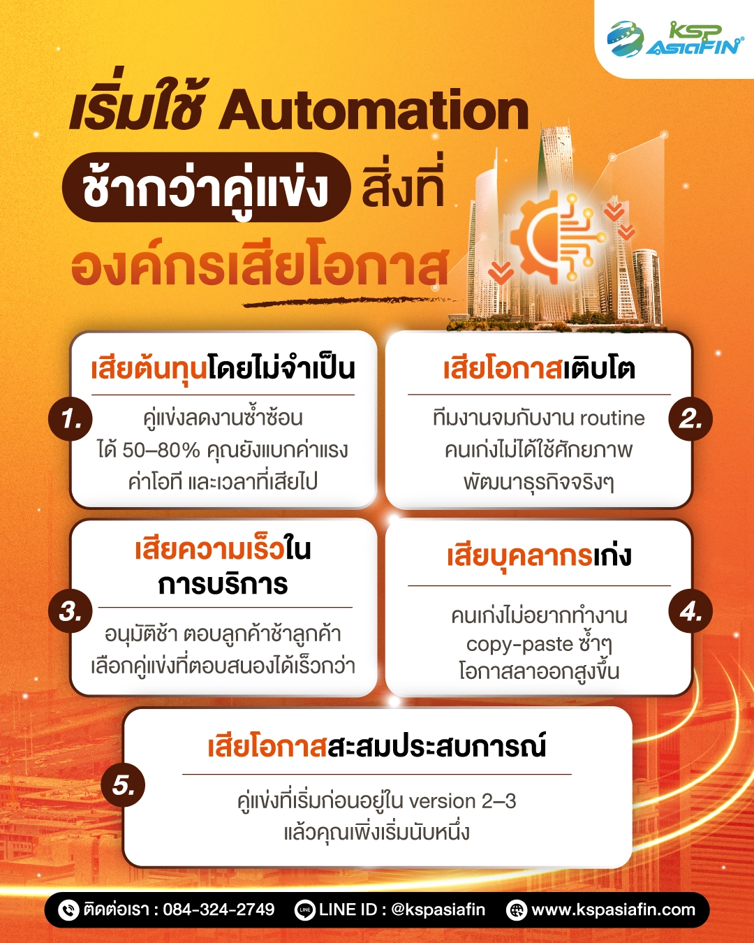 อินโฟกราฟิก ความเสียหายเมื่อเริ่ม Automation ช้ากว่าคู่แข่ง